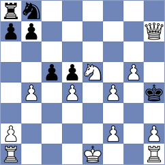 Klees - Rabus (Playchess.com INT, 2020)