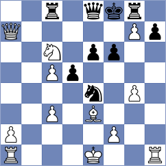 Prithu - Velazquez (chess.com INT, 2025)