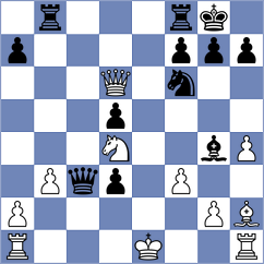 Ilamparthi - Iudina (chess.com INT, 2025)