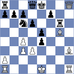 Mikhalsky - Josse (Chess.com INT, 2021)
