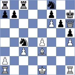 Shandrygin - Padalka (chess.com INT, 2024)
