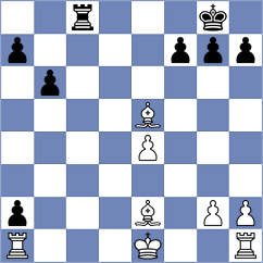 Pesotskiy - Melamed (chess.com INT, 2025)