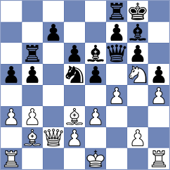 Toolin - Warchol (chess.com INT, 2024)