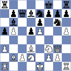 Schut - Schirmbeck (chess.com INT, 2025)