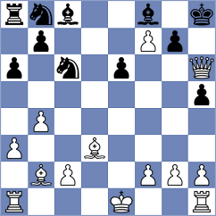 Degenbaev - Haug (chess.com INT, 2023)