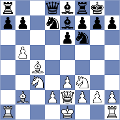 Sanchez Morga - Oliva Martin (Cadiz, 2002)