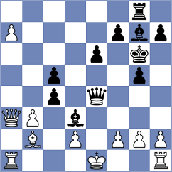 Vila Dupla - Mikhalsky (chess.com INT, 2025)