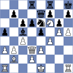 Bocharov - Kozlov (Cheliabinsk, 2019)