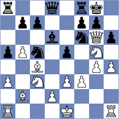 Maris - Gubanov (chess.com INT, 2022)
