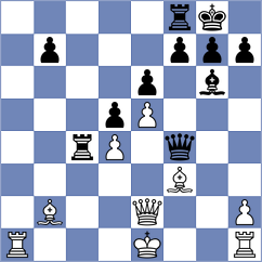 Shirshov - Gontcharov (Kemerovo, 2008)