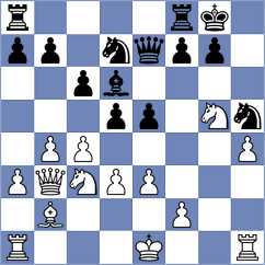 Roibal - Fernandez (Montevideo, 2001)