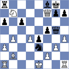 Hungaski - Deveci (chess.com INT, 2024)