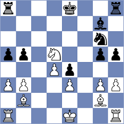 Omariev - Mirza (chess.com INT, 2024)