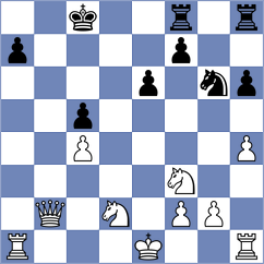 Vogel - Arostegui Lejarza (Playchess.com INT, 2004)