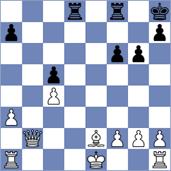 Ruiz Lopez - Zabala (Lichess.org INT, 2020)