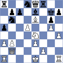 Malek - Karas (chess.com INT, 2023)