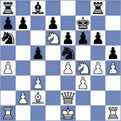 Koepke - Hubner (chess.com INT, 2025)