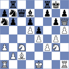 Orozco Aguilera - Berrezueta Guaman (Chess.com INT, 2020)