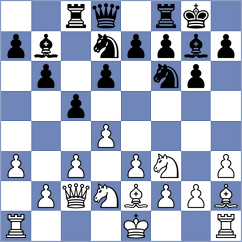 Melde - Wulff (Playchess.com INT, 2020)