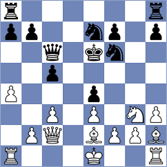 Nguyen Thanh Nghia - Kjaergaard Jensen (chess.com INT, 2025)
