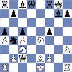 Rees - Cabarkapa (chess.com INT, 2025)