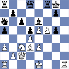 Mitrabha - Krishna (chess.com INT, 2025)
