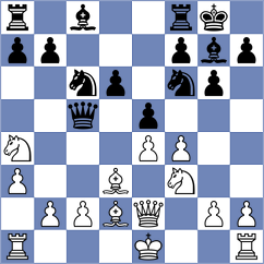 Adams - Fritze (Norman, 2004)