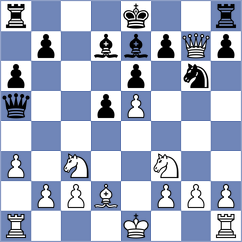 Guerini - Gueci (Premium Chess Arena INT, 2020)