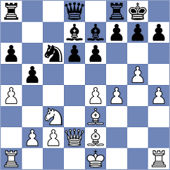 Bettalli - Korneev (Lignano Sabbiadoro ITA, 2023)
