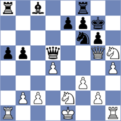 Novoselov - Goswami (chess.com INT, 2024)
