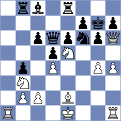 Markos - Malecek (Tatranske Zruby, 2006)