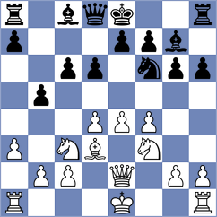 Mehak - Ollet (Chess.com INT, 2021)