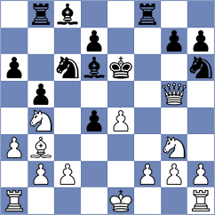 Chandu - Firsova (Chess.com INT, 2021)