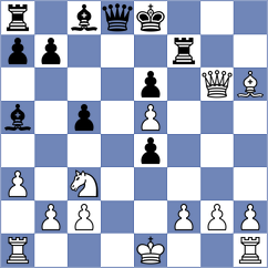 Spyropoulos - Ljukin (Chess.com INT, 2020)