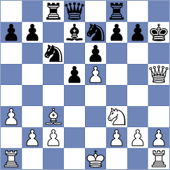 Fomkin - Urosevic (chess.com INT, 2024)