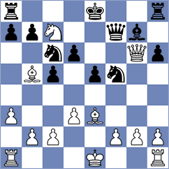 Kramnik - Stankovic (chess.com INT, 2024)
