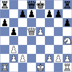 Kovalenko - Tanaka (chess.com INT, 2024)