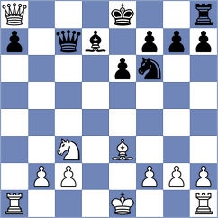 Margl - Tharushi (chess.com INT, 2024)