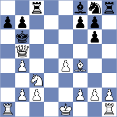 Naik - Zen (Chess.com INT, 2021)