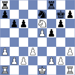 Mendes Aaron Reeve - Robert (chess.com INT, 2025)
