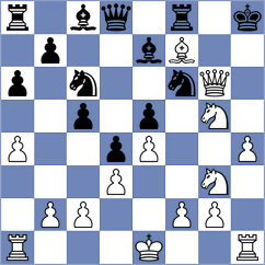 Garcia Menchon - Petrosino (Chess.com INT, 2020)