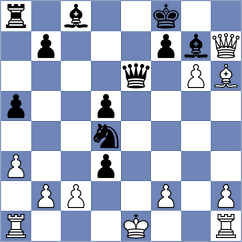 Riff - Wieczorek (chess.com INT, 2024)