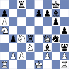 Ankudinova - Howell (chess.com INT, 2023)