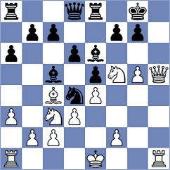 Kshatriya - Wijerathna (chess.com INT, 2025)