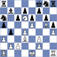 Garcia Correa - Jaivardhan (chess.com INT, 2023)