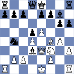 Mika - Morris (chess.com INT, 2024)