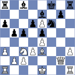 Martin - Wissmeier (Germany, 1999)