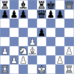 Chadha - Phillips (Lichess.org INT, 2020)