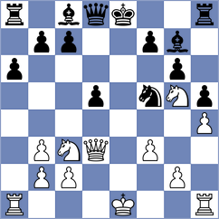 Nikologorsky - Atoyan (chess.com INT, 2024)