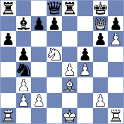 Stoimenidis - Sakun (chess.com INT, 2024)
